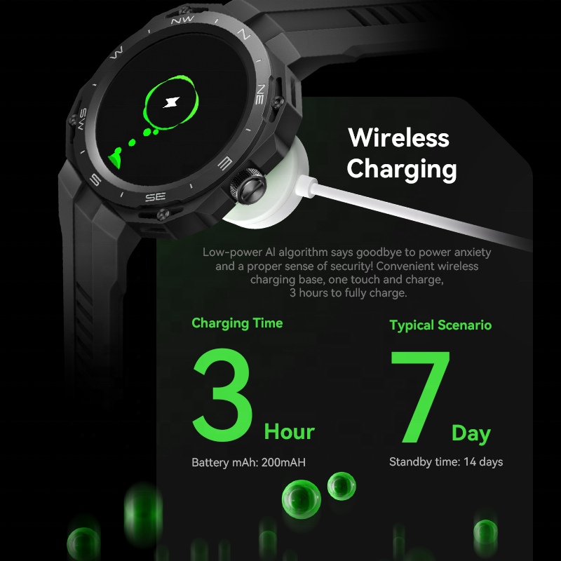2023 New Reloj HW3Cyber Smart Watch Round Screen Men Women Sports Bracelet BT Call HW3 Cyber Smart Watch Waterproof