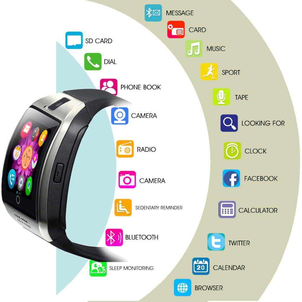 Dropshipping Q18 wireless Smartwatch SIM TF Card Fitness Activity Tracker Sport Smart Watch for Android IOS