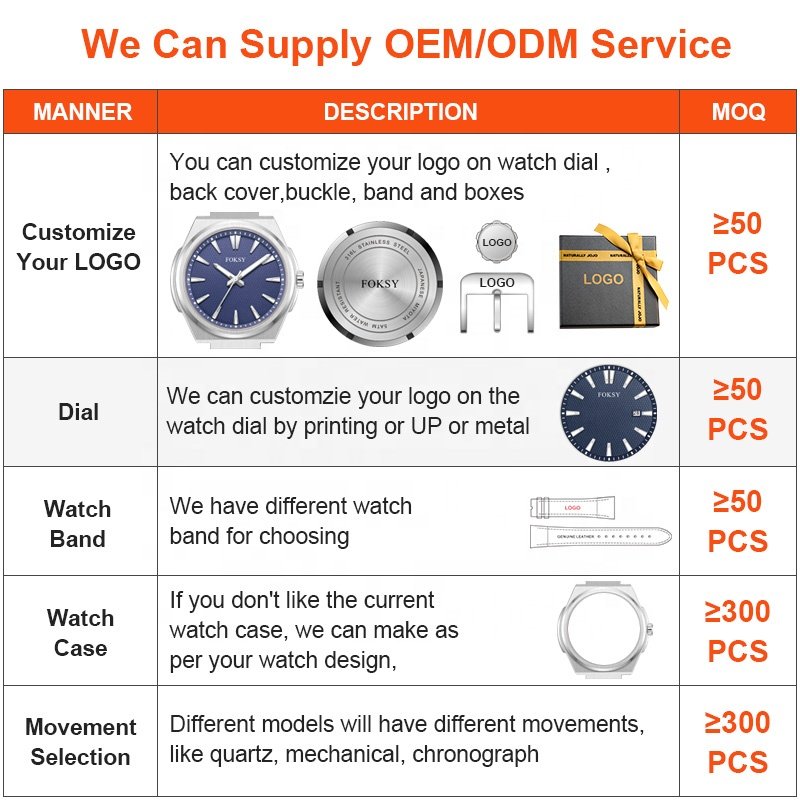 OEM ODM Designer Fashion Watch Men High Quality Stainless Steel Private Label Custom Logo Luxury Wristwatch Quartz Watch For Men