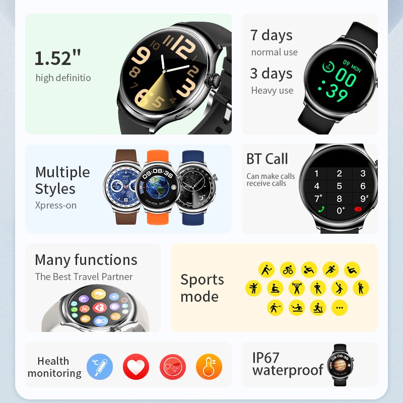 Z93pro Fitness tracker Circular Smartwatch mujer hombre Relojes inteligentes Montres intelligente Heart rate Fashion Smart watch