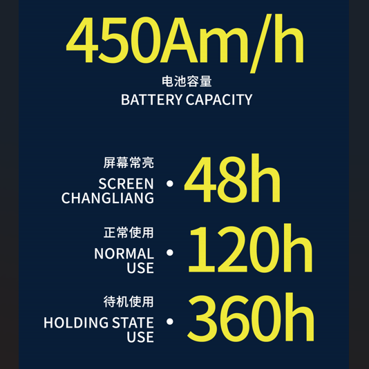Memory 4Gb Hello watch 3 + plus ultra AMOLED reloj inteligente IP6X Waterproof app for ios android dt 2 smart watch