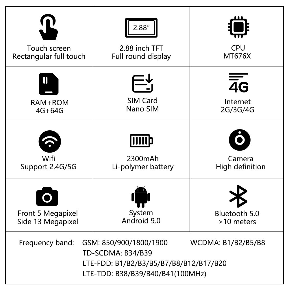 4G smart watch LOKMAT APPLLP Max 2.88 large screen 4G+64GB dual camera Android 9.0 smart watches with nano sim card slot