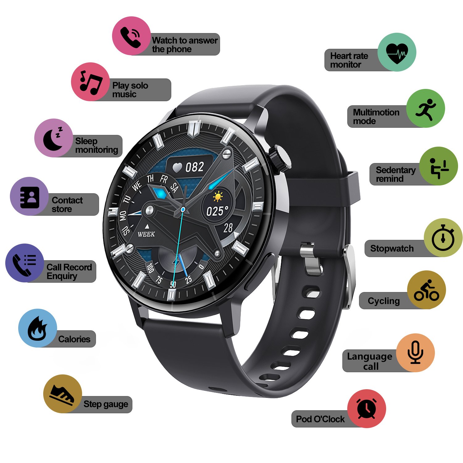 Automatic Smartwatch F22r for Laptop 3g Sim Card Chronograph Tft Display smart watch per uomo