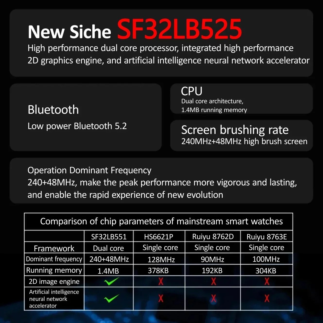 HK9 Pro max+ Plus Smartwatch 2GB Gen2 Upgraded NFC Smart Watches for Men PK Hello Watch 3