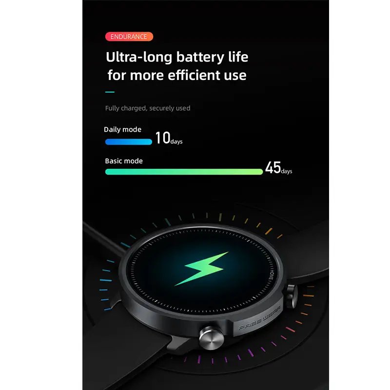 Xiaomi youpin mibro A1 fashion android smartwatch band bracelet Answer Call water Sport smart watch bands & accessories for men