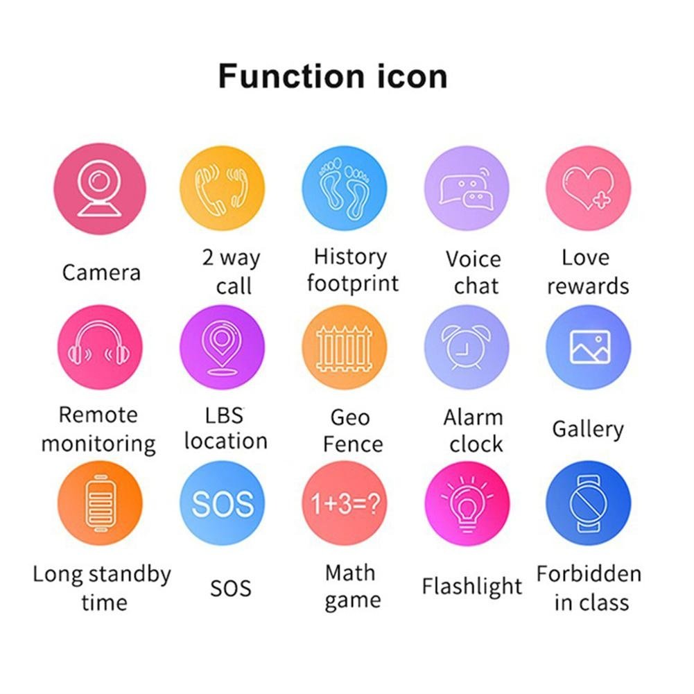 Kids Smart Watch SOS GPS Location Video Call Sim Card For Children SmartWatch Camera Waterproof Watch For Boys Girls Present