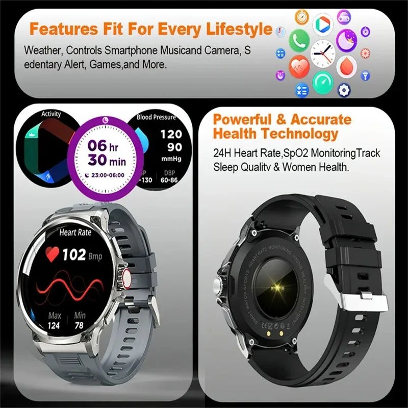 V69 Smart Watch 1.85'' HD Large Screen Full Touch 710mAh Big Battery Outdoor Sports Waterproof BT Calling Smartwatch for Men