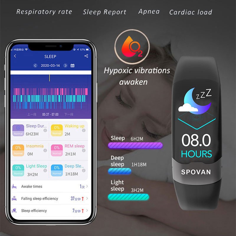 Spovan H02 Pro ECG PPG Wristband Watch Smart Bracelet With Body Temperature