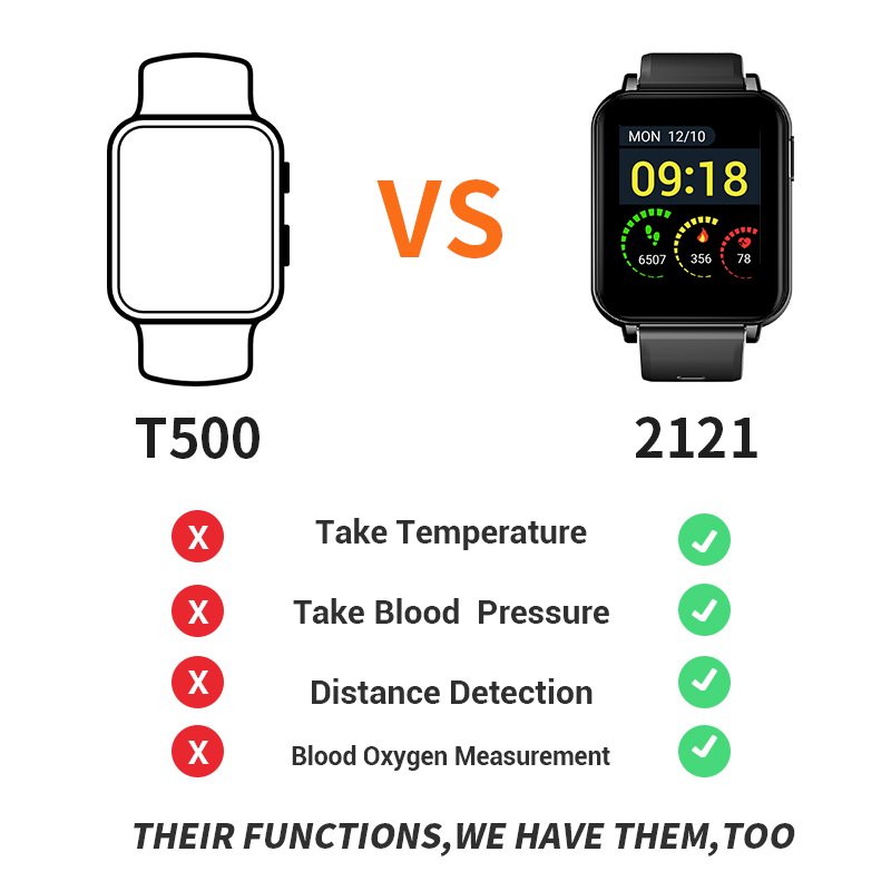 High Wearable Devices Android SOS High Quality GPS Tracker Smartwatch WATCH SMART BRACELET Sport Smart Watches Custom 2022