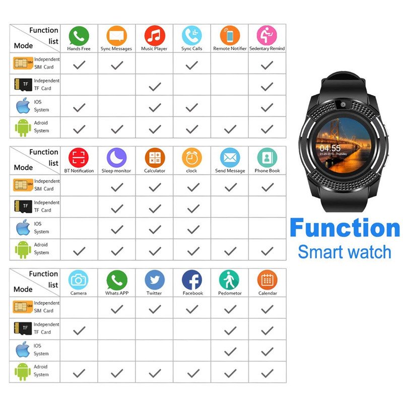 Sport Watch Anti-lost Smartwatch Support SIM TF Card Clock Smart Calling Watch Reloj Inteligente V8 Smart Watch