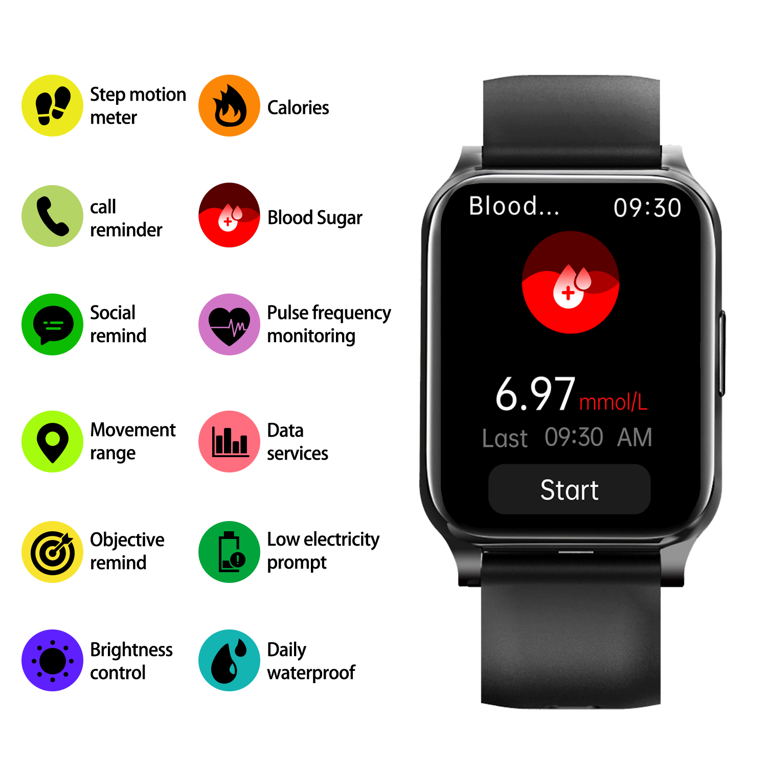 F30L fashion watch 1.5 hours fast charging 200 hours of battery life 24hour heart rate Smart Watches With IPS Display