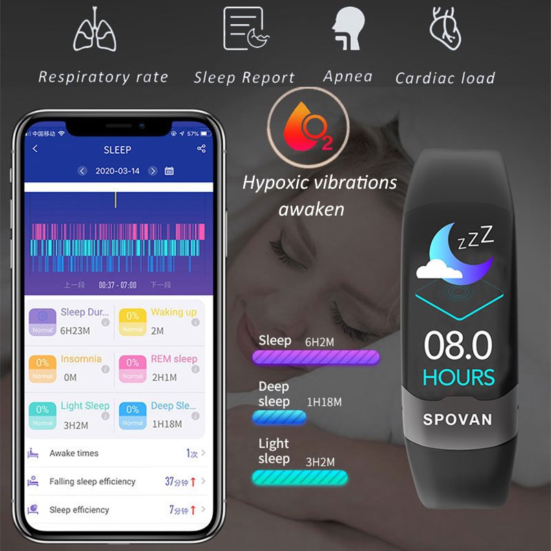 Spovan Waterproof ECG PPG HRV SPO2 Temperature Smart Watch Bracelet Health Tracker Blood Pressure Oxygen Smart Band