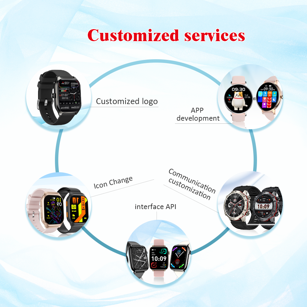 CW32 LCD Display Reloje Ultra Hombre Android Sim Mobile Phone Watch Smart 2024 Kid 4G Smartwatch