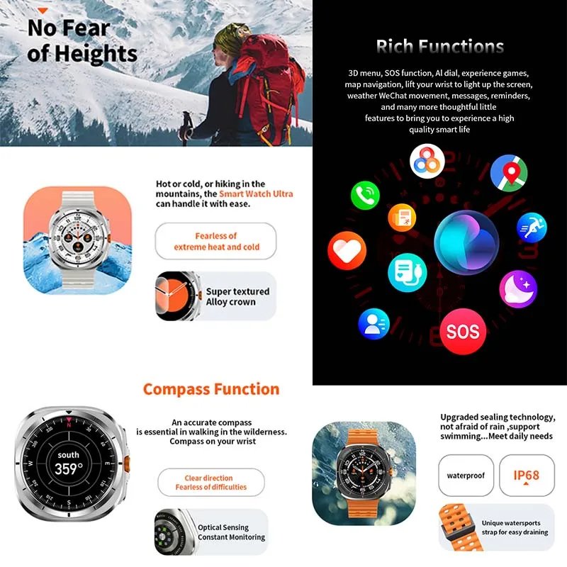 For Samsung Galaxy Watch 7 Ultra New SOS GPS Track Smart Watch Men AMOLED Always Display BT Call IP68 Waterproof Smart Watch