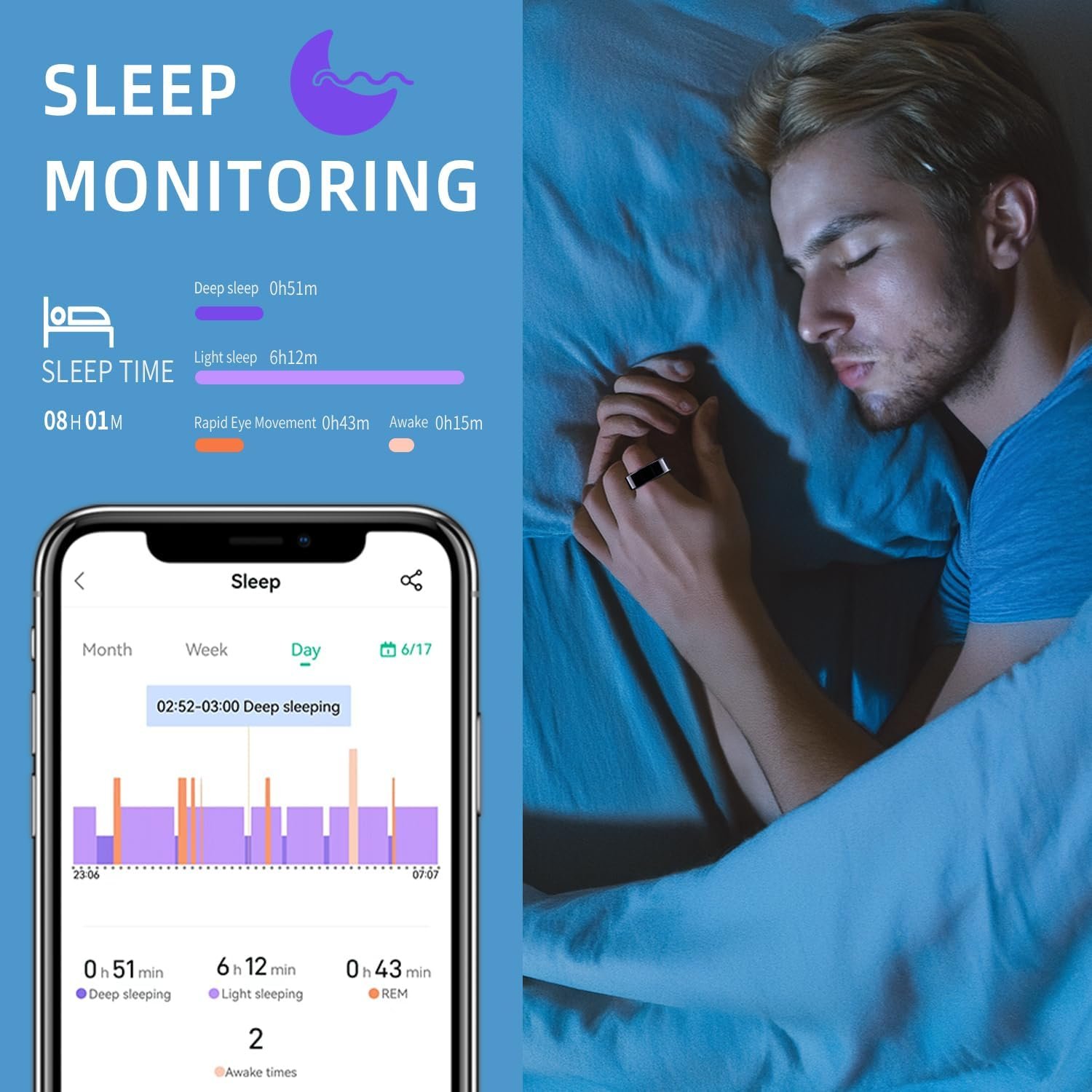 Hyperliving Blood Oxygen Sleeping Quality Monitoring Pedometer Calorie Detection Health Tracker Smart Rings
