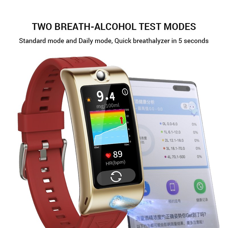 ROCAR Fashion Sport Smart Watches For Women Wrist Watches Gift with temperature and alcohol test