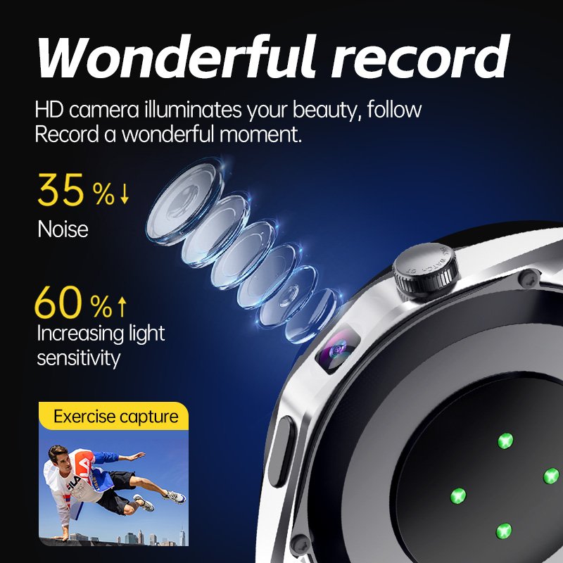 VG52 PRO 4G Android Smart Watch GPS reloj Waterpoof new Bluetooth Smart Call WiFi card AMOLED montre intelligente