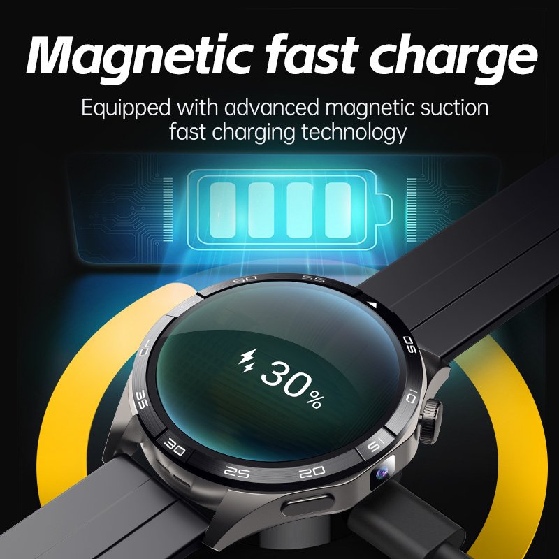 VG52 PRO 4G Android Smart Watch GPS reloj Waterpoof new Bluetooth Smart Call WiFi card AMOLED montre intelligente