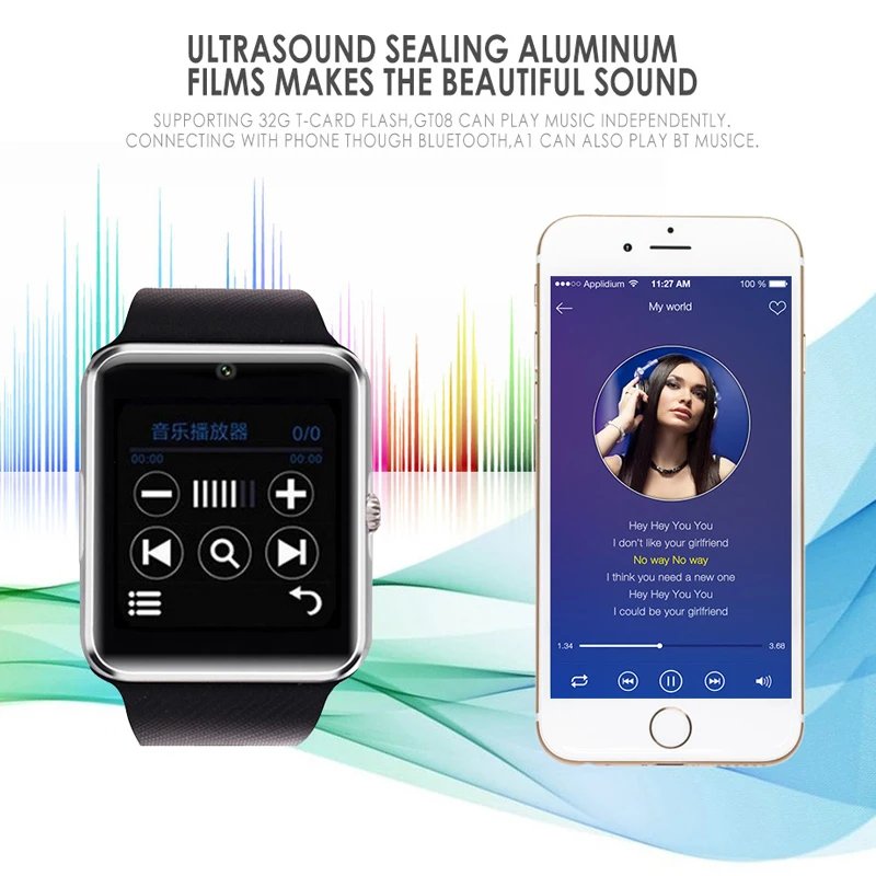 GT08 Smart Watch Touch Screen Sports Watch Sync Notifier With Music Camera Support Sim TF Card For IOS Android Phone Connected