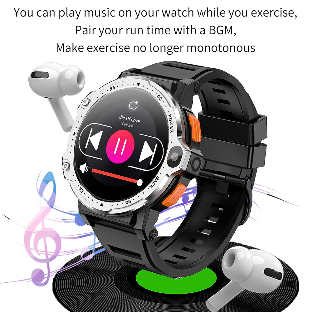 16/64/128GB 4G Smart Watch 1.5" 800mAh SIM Wifi GPS Trackers Android 8.1 SC9832E Quad Core GSM WCDMA LTE NHJ08 Sports Smartwatch