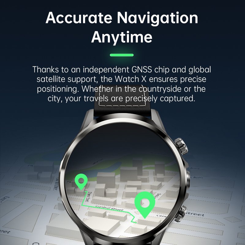Global Version Black Shark Smart Watch X 4G Android Watch 3GB RAM 32GB ROM 1.9'' Display IP67 Washable 2MP Camera Android 8.1