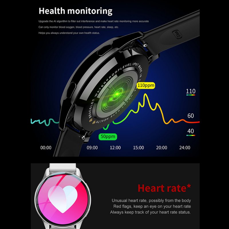 Hot Selling T2pro Smartwatch Watch Waterproof Active 2 Full Touch Screen Bracelet T2 Pro Round Smart Watch FitPro APP