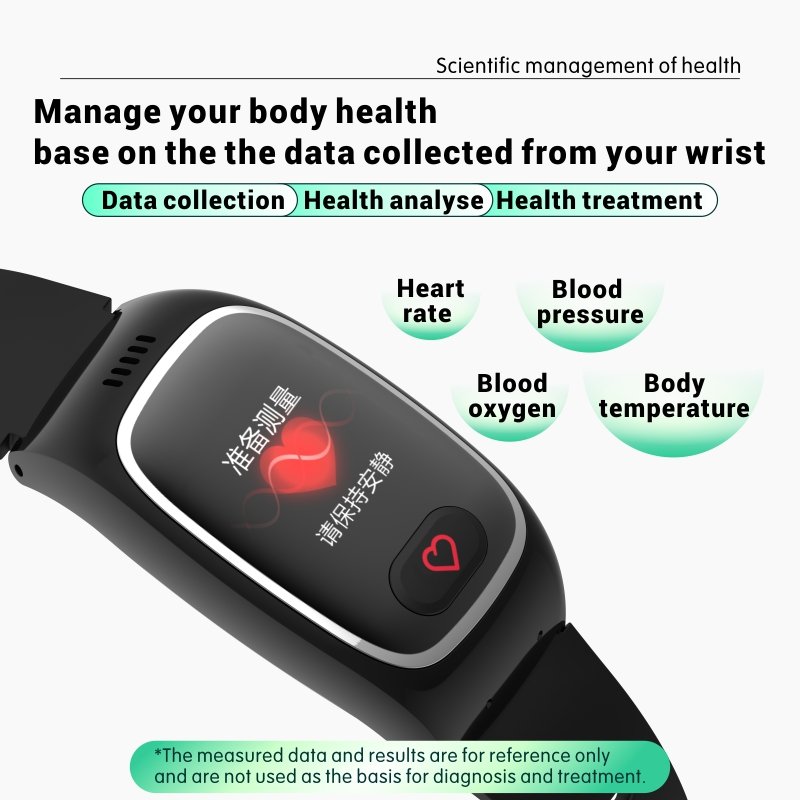 SmartWatch Sos Watch Sim Fall Detection Ecg Gps 4G LTE Smart Watch bracket Sim Card
