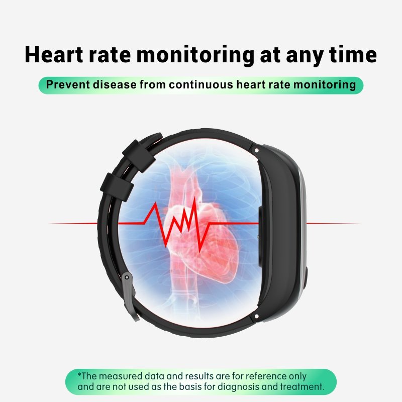 SmartWatch Sos Watch Sim Fall Detection Ecg Gps 4G LTE Smart Watch bracket Sim Card