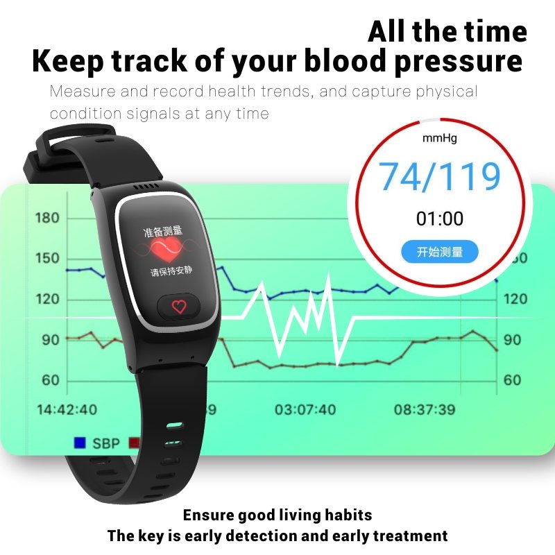 SmartWatch Sos Watch Sim Fall Detection Ecg Gps 4G LTE Smart Watch bracket Sim Card