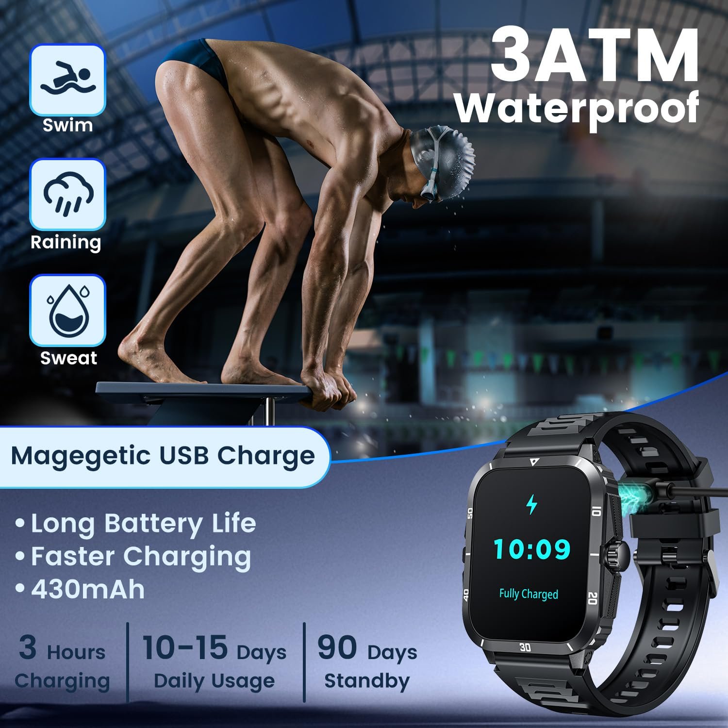 Wholesale Hot Selling Smart Watch Android BT Call Screen Full Touch 430mAh Fitness Tracker Sports Waterproof Watch for Men