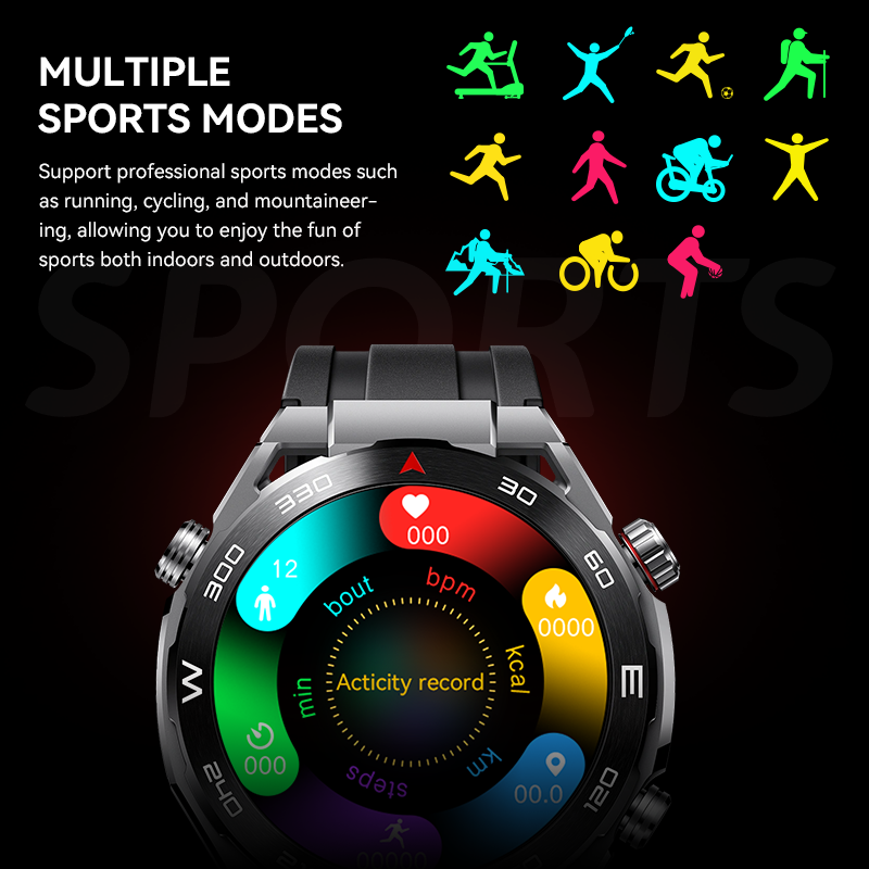 HW5 Ultimate 2024 Smart Watch 1.52inch Amoled Display 480*480 Sport Fitness Tracker GPS Pedometer Bed Clock Smart Bracelet Dock