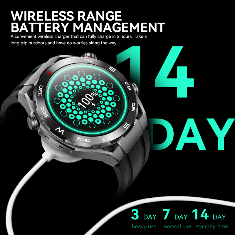 HW5 Ultimate 2024 Smart Watch 1.52inch Amoled Display 480*480 Sport Fitness Tracker GPS Pedometer Bed Clock Smart Bracelet Dock