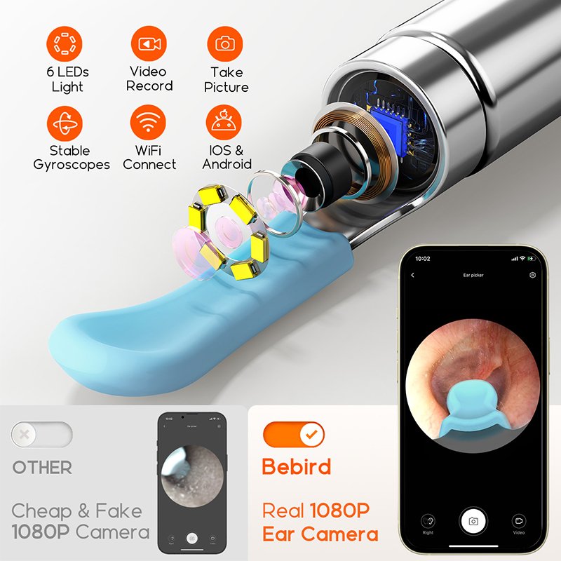 Bebird R1 1080P Waterproof Smart Ear Monitor OLED Display WiFi 4G App Control Android Operation Bar Design 1-Year Accessory