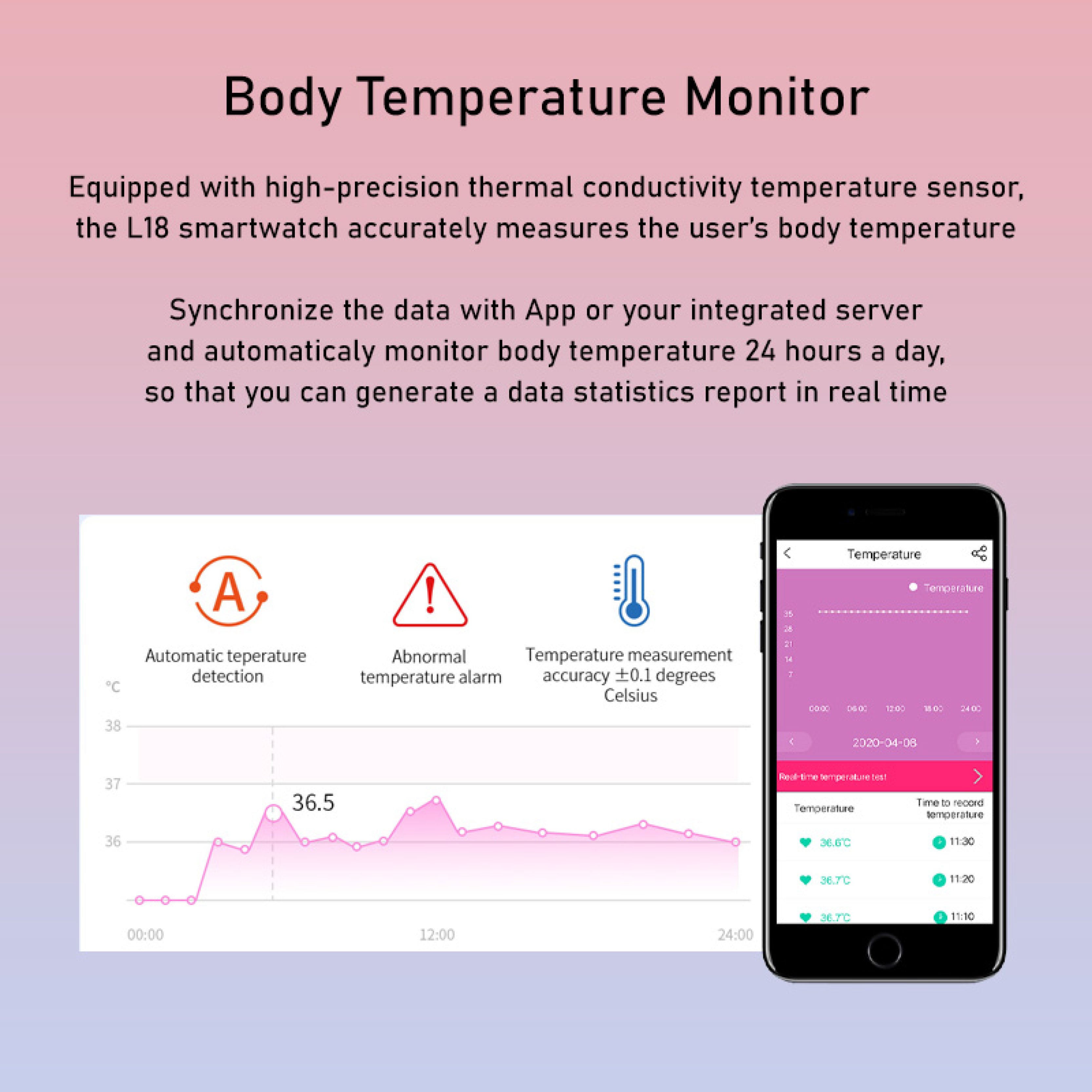 Waterproof Smart Watch Phone Anti-Lost LBS Tracking Smart Bracelet Location Tracker Watch 4G