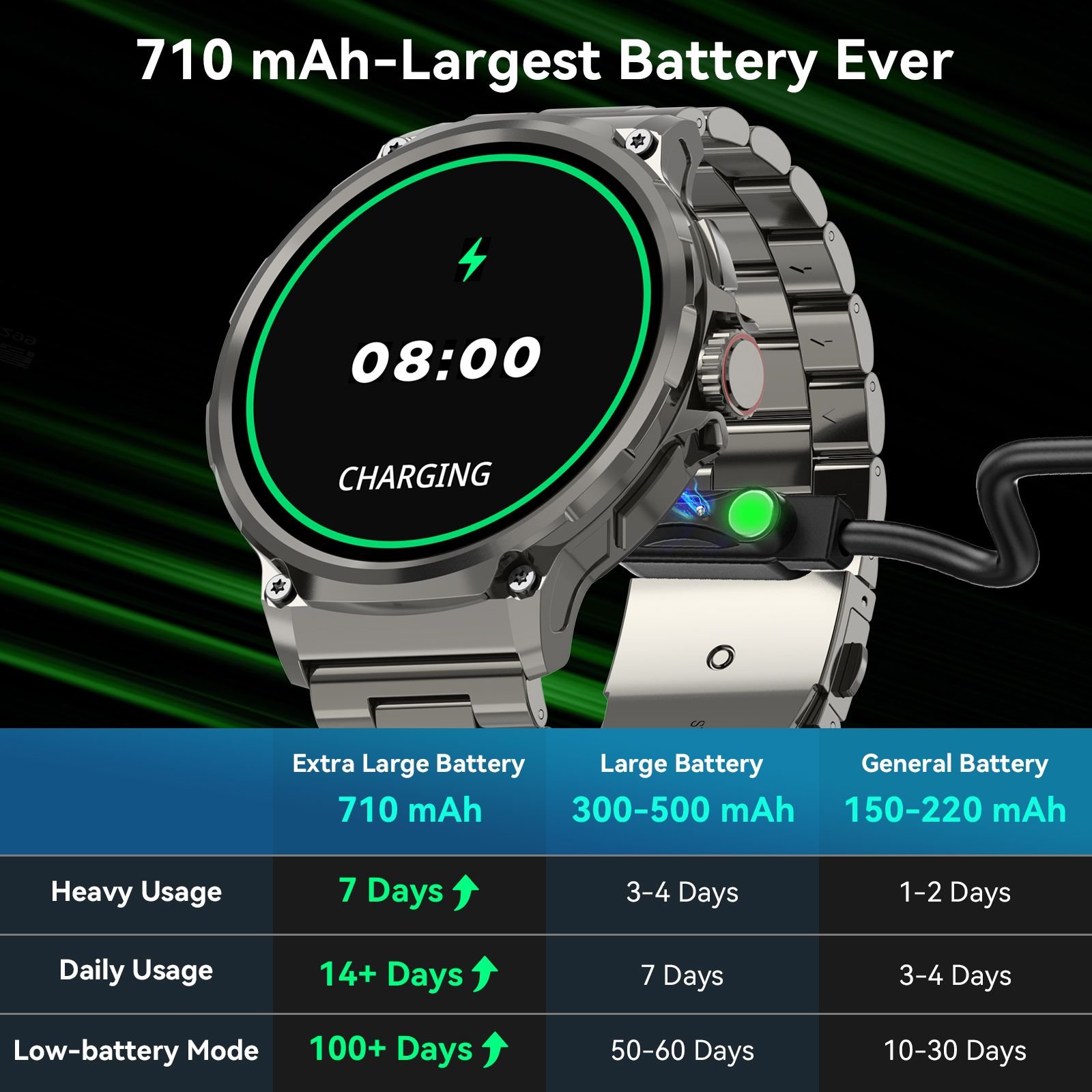 smart watch V69 POWER Montre intelligente numerique pour homme longue duree de vie de la batterie plus grand ecran appel Blu