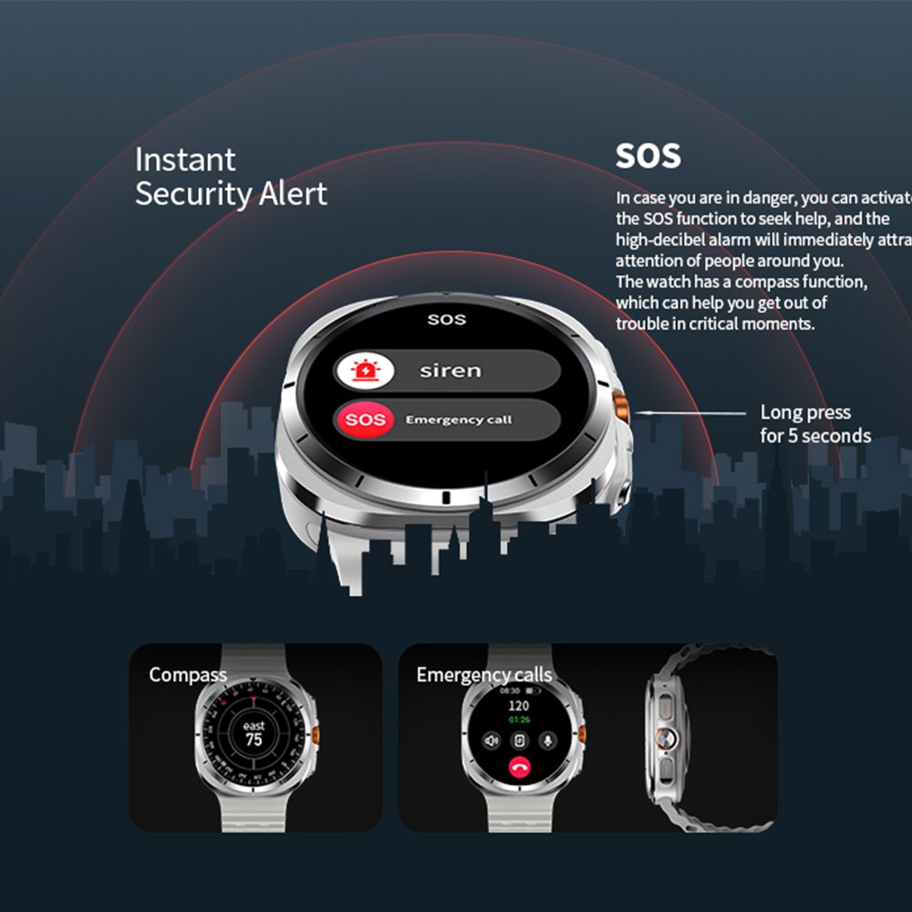 2024 New For Samsung Smart Watch Men 1.43 inch IP68 Waterproof GPS Sport AI Voice BT Calling Smartwatches For Galaxy Watch Ultra