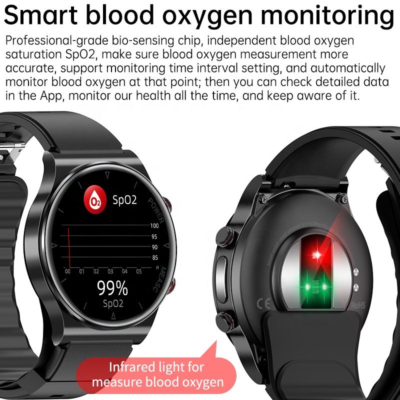 P70 Smart Watch ECG+PPG Air Pump+Air Bag Type True Blood Pressure SpO2 Heart Rate Body Temperature Health Care Smart Watch