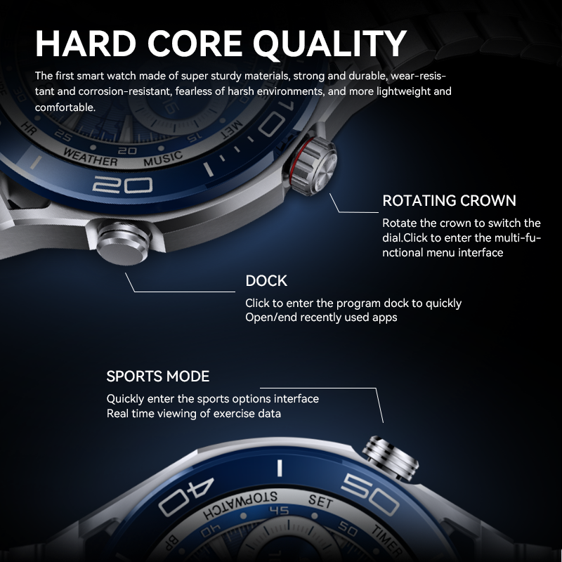 HW5 Ultimate 256M Rom NFC IP67 Amoled Smart Watch 250mAh Heart Rate Blood Pressure Monitoring Inteligente Reloj Smart Bracelet