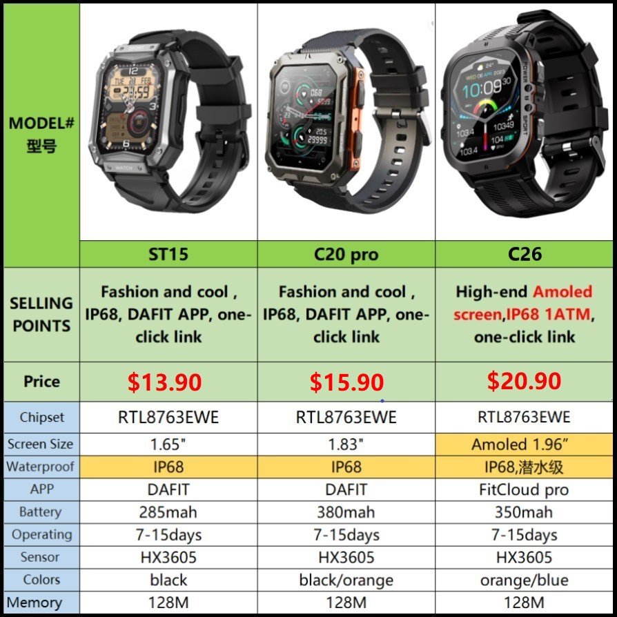 K57 pro ultra outdoor smartwatch monitoring amoled square screen k 57 k57pro sport smart watch k57 pro