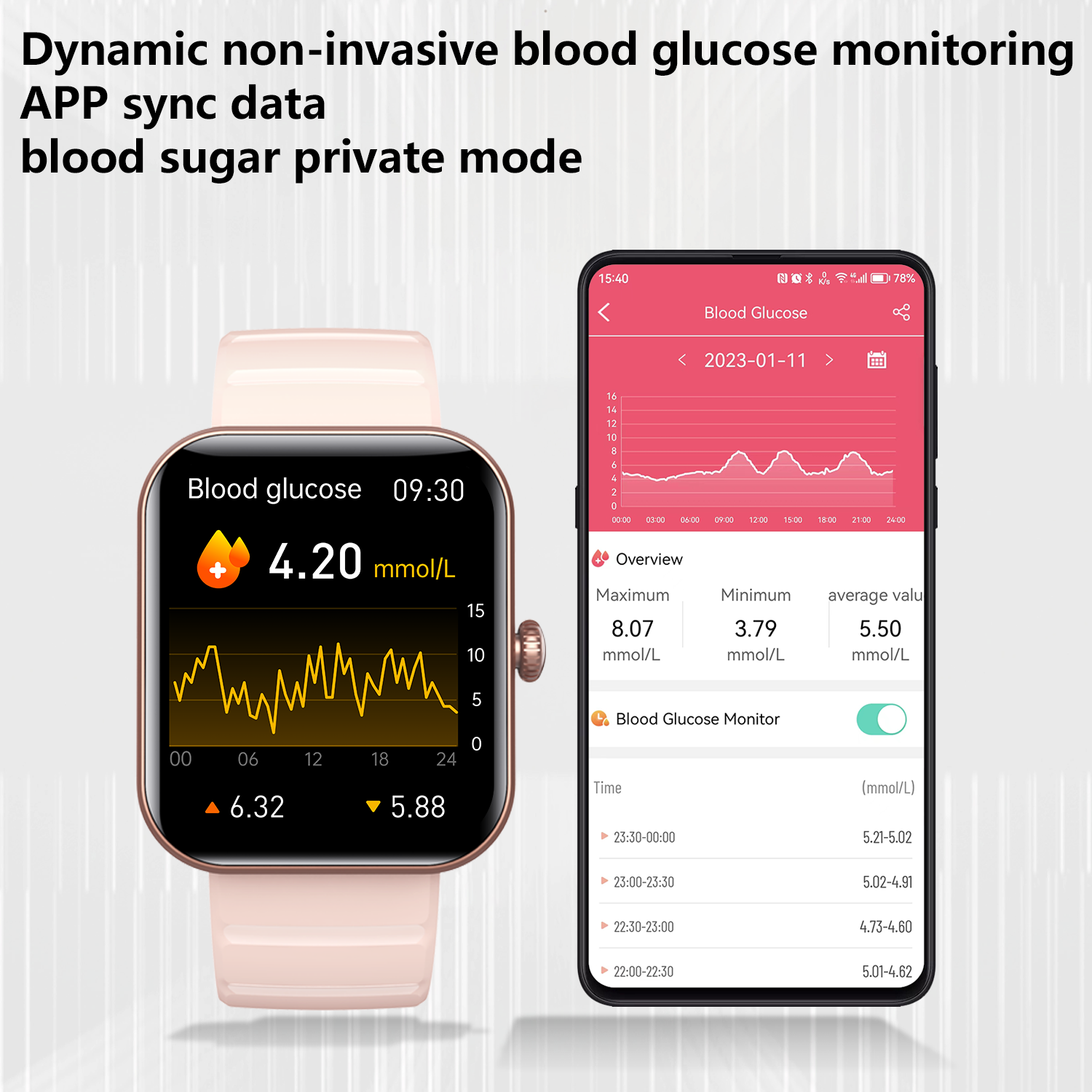2024 4G Hombre Watch For Men Smart Sim Card Android With Earbuds 7 In 1 Charger Waterproof Smart Watch