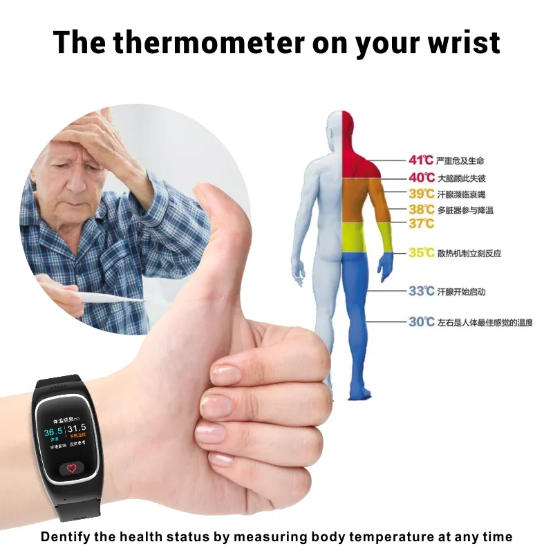 2024 New Trending 4g TFT Bar 4G sos emergency Smart Watch for Elderly Old People L16 GPS Smartwatch SOS Watch Phone Kids