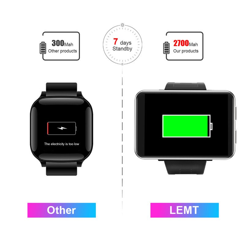Factory Touch Watch Smart in Low Price Dual Camera Dual Chip System DM100 Smart Watch