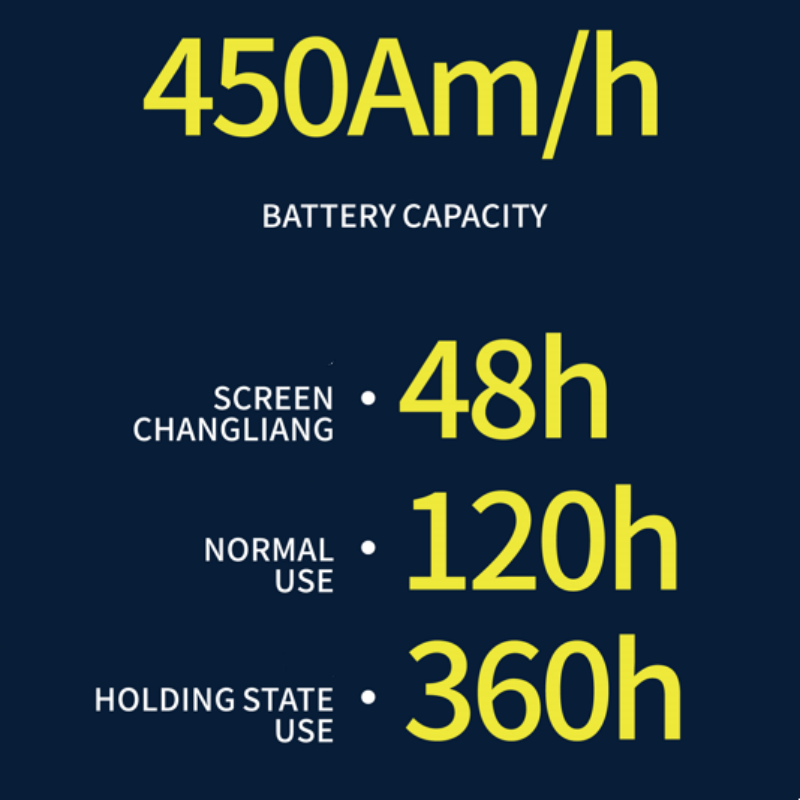 Smart watch Hello 3 plus 4GB ROM AMOLED 2.04inch A16 CPU IP6X Waterproof health digital watches AI ultra 2 smart watch