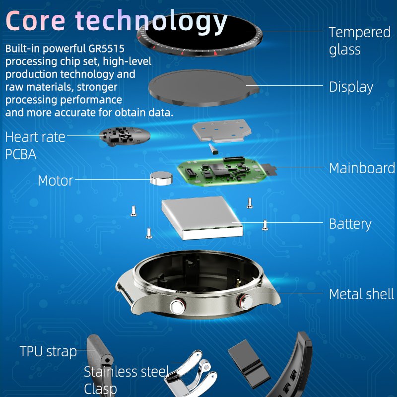 Thermometer Smart Watch Heart Rate Monitor Waterproof Smart Watch Fitness Tracker