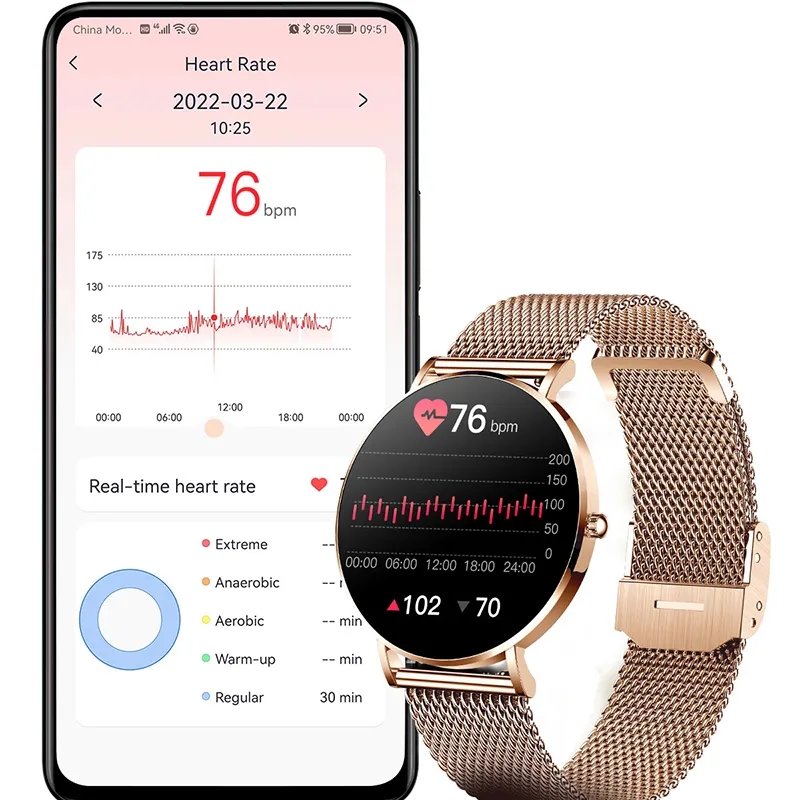 Ultra Smartwatch AMOLED Sports Smart Watch for Women Female Period Health Monitor for IOS Android