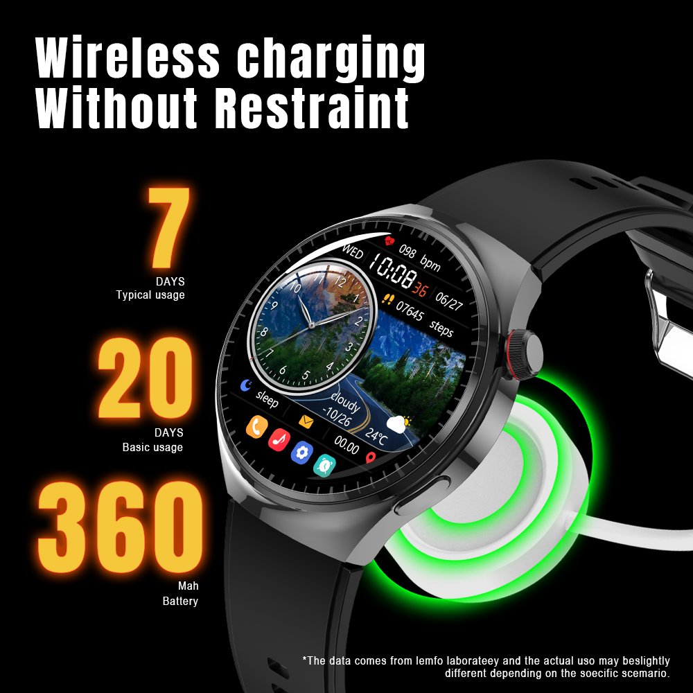 2024 New LF38 1.6inch 390x390 Capacitor full touch Call Sports Music Smart watch Blood pressure heart rate monitor smartwatches