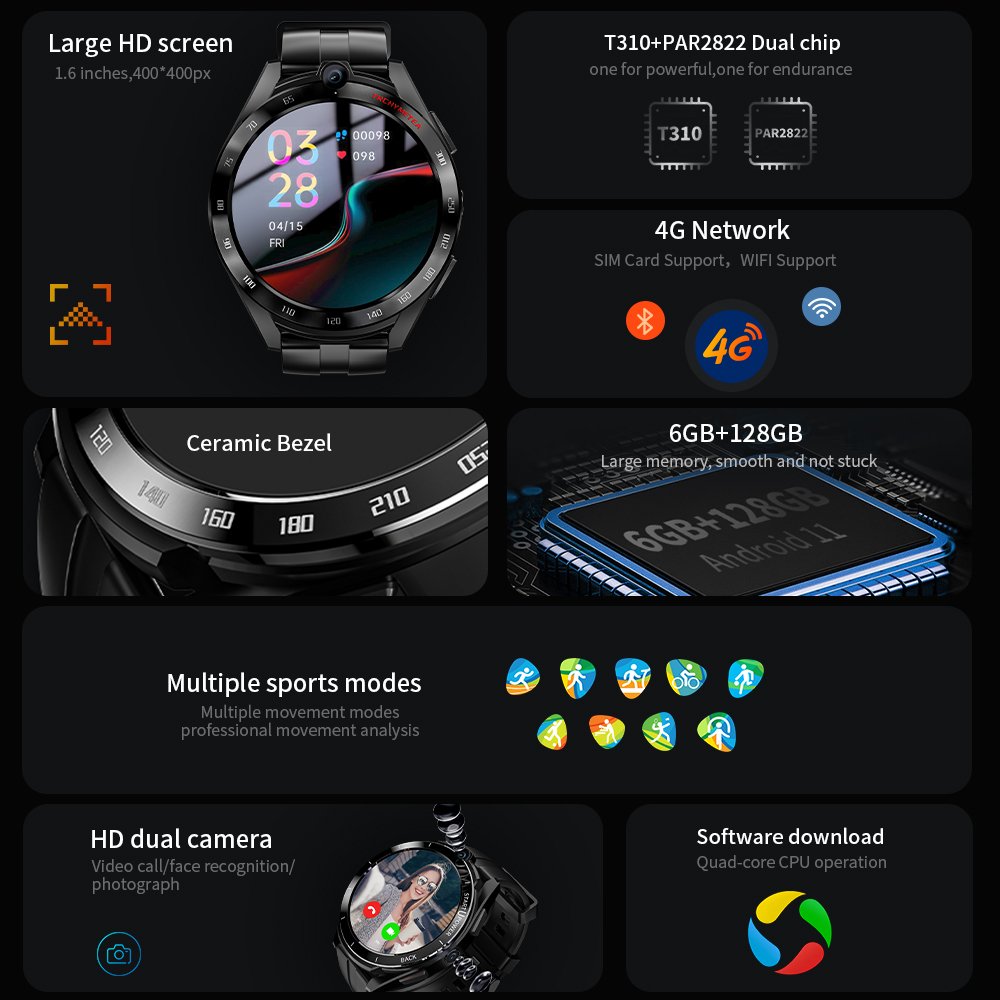LOKMAT 4G LTE Android 11 fashion smart watch APPLLP 4 PRO 1.6 inch full touch screen 6+128G dual camera smart watches