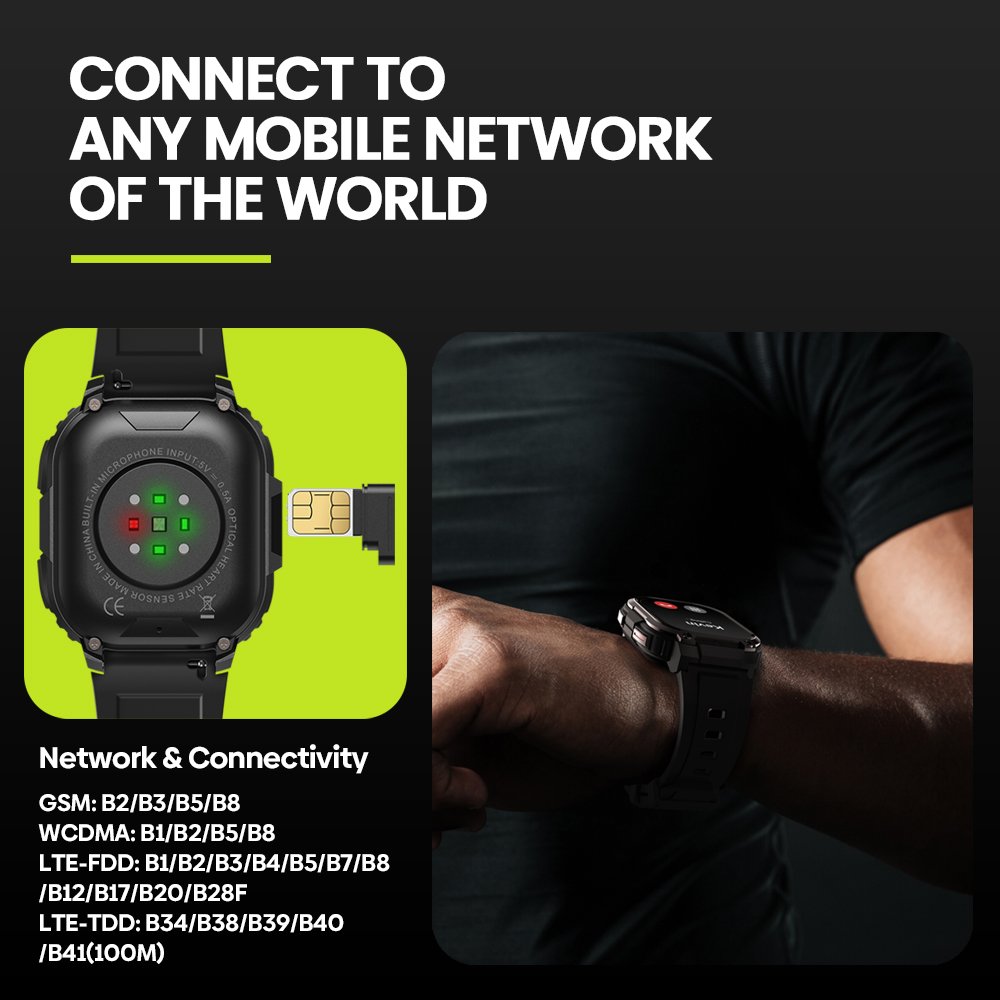 Zeblaze Thor SQ Smartwatch With 2MP Camera Build In GPS 4G Android Smart Watch