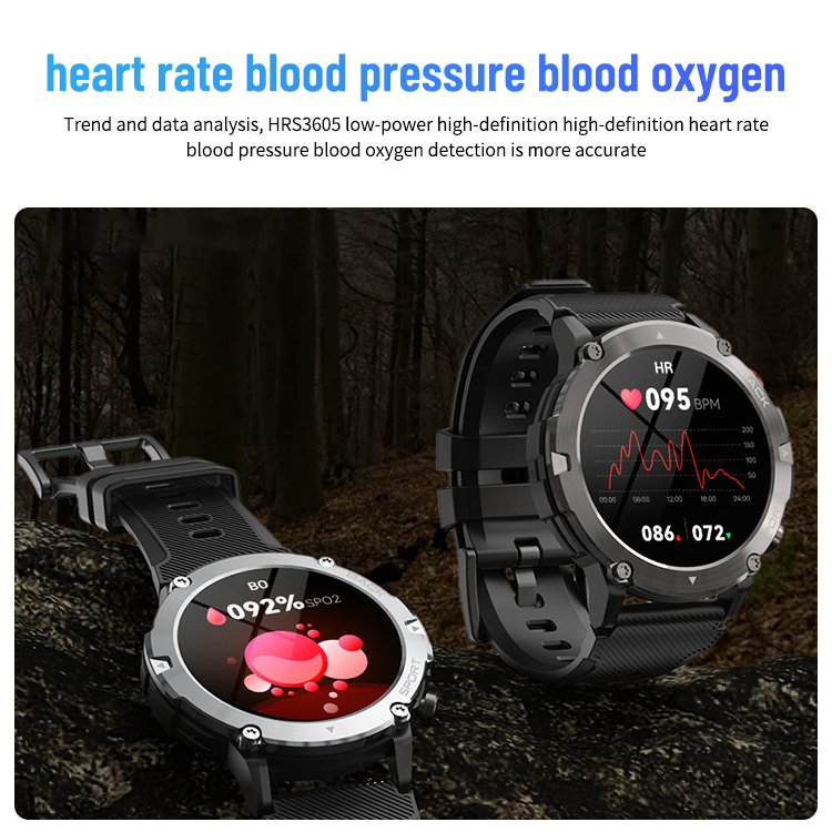2023 New C21 1.32 Inch Round Screen 300mah Ip67 Waterproof 19+ Sport Mode Gps Tracker Women Men Sport Watch For Ios Android