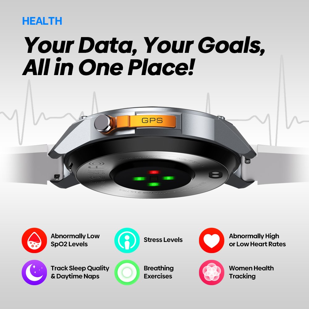 New Zeblaze Stratos 2 Ultra GPS Smart Watch Built-in Dual-band GNSS Compass Barometric Altimeter 10 ATM Voice Calling Smartwatch